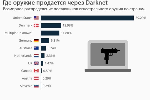 Кракен маркетплейс что это
