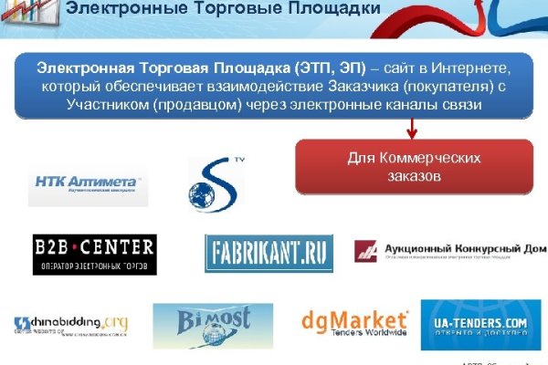 Почему не получается зайти на кракен