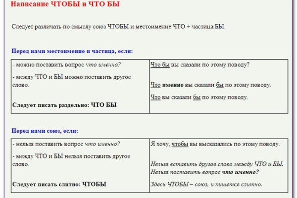 Действующие ссылки на кракен