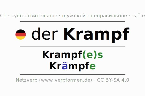 Актуальная ссылка на кракен kraken