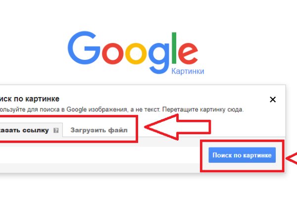 Что такое кракен в интернете