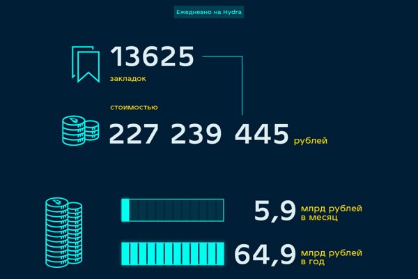 Ссылки зеркала на kraken
