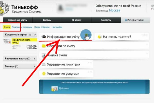 Сайты по продаже наркотиков