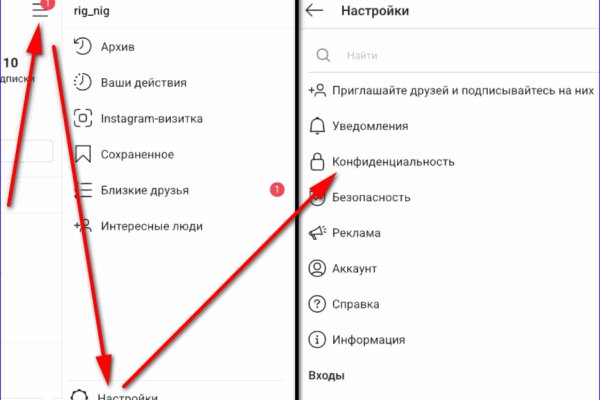 Сайты продаж наркотиков