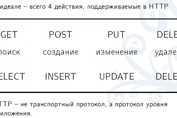 Кракен маркетплейс отзывы