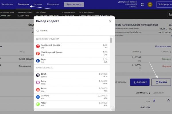 Kraken вход и ссылки